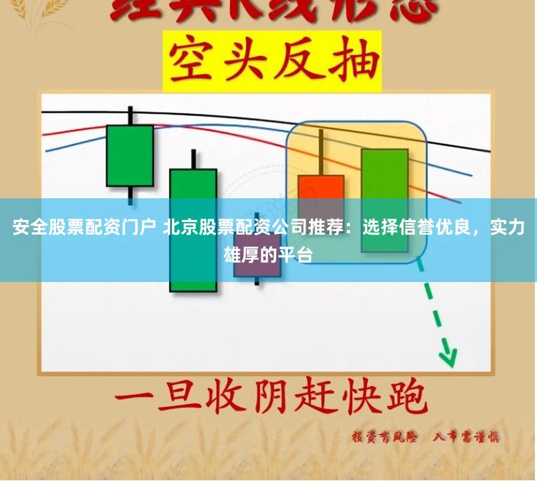 安全股票配资门户 北京股票配资公司推荐：选择信誉优良，实力雄厚的平台