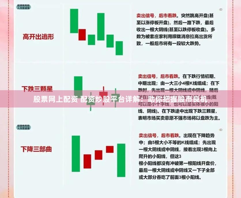 股票网上配资 配资炒股平台详解：助你把握股市良机