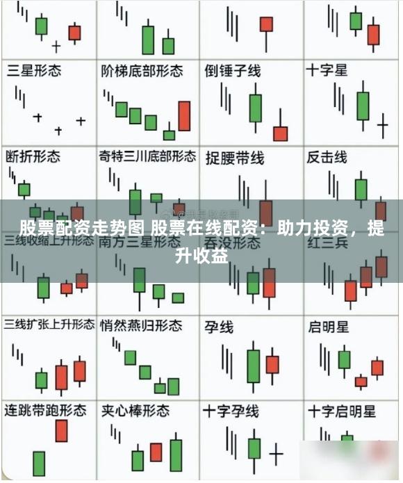 股票配资走势图 股票在线配资：助力投资，提升收益