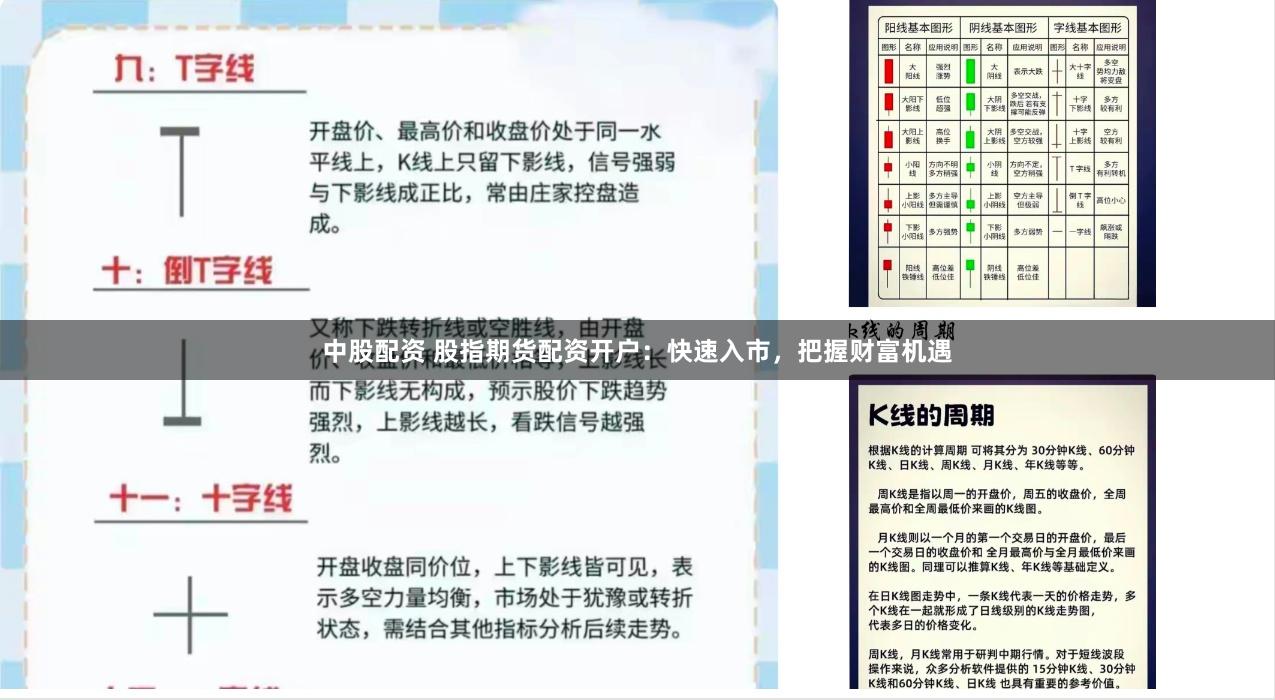 中股配资 股指期货配资开户：快速入市，把握财富机遇