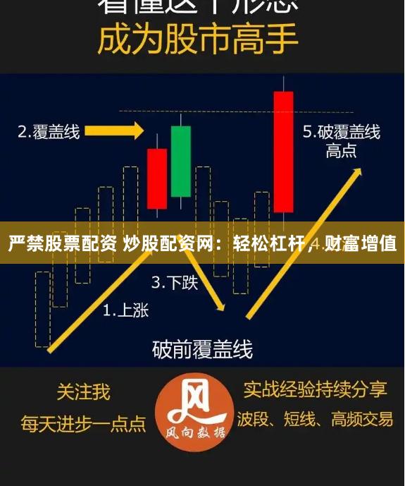 严禁股票配资 炒股配资网：轻松杠杆，财富增值