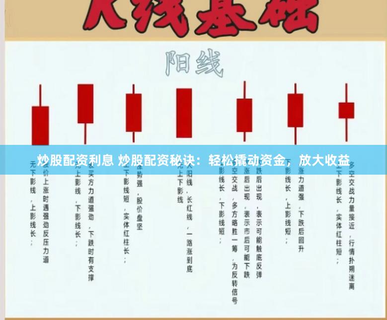 炒股配资利息 炒股配资秘诀：轻松撬动资金，放大收益
