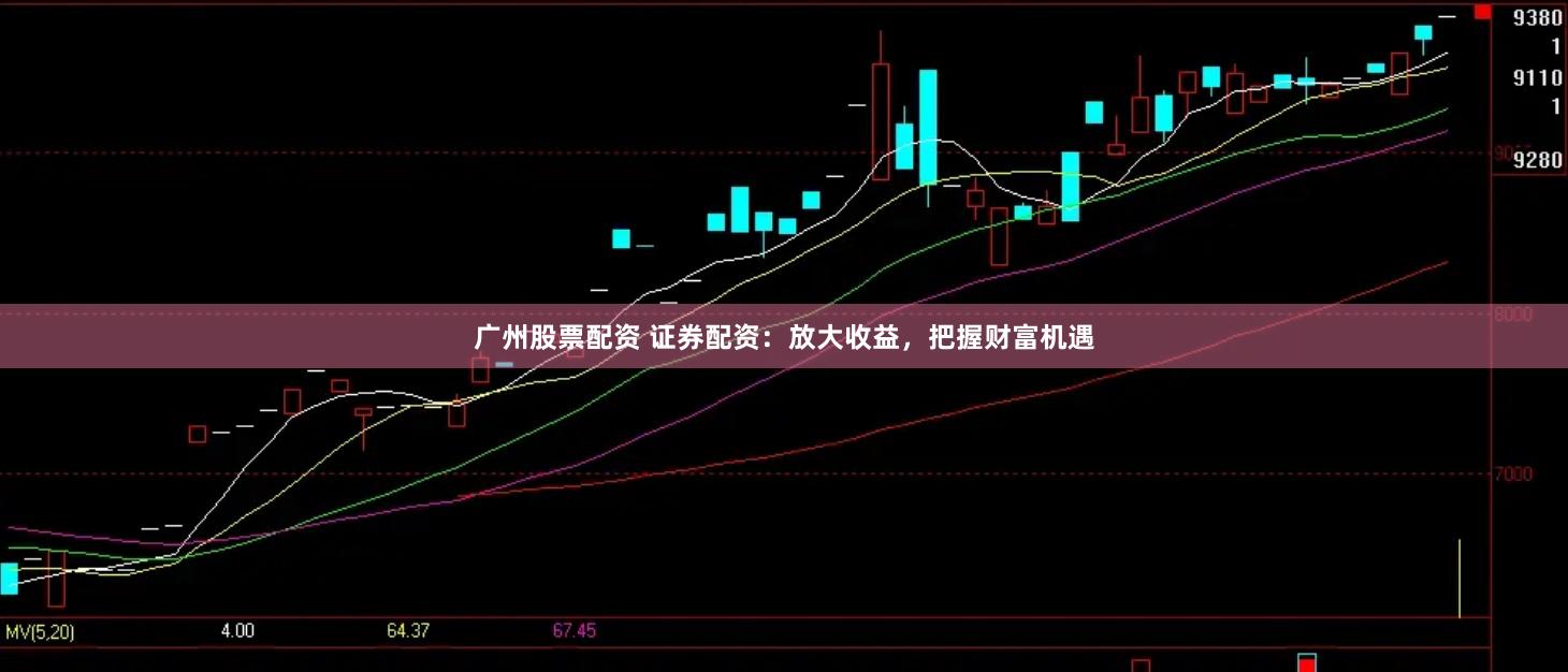 广州股票配资 证券配资:放大收益,把握财富机遇