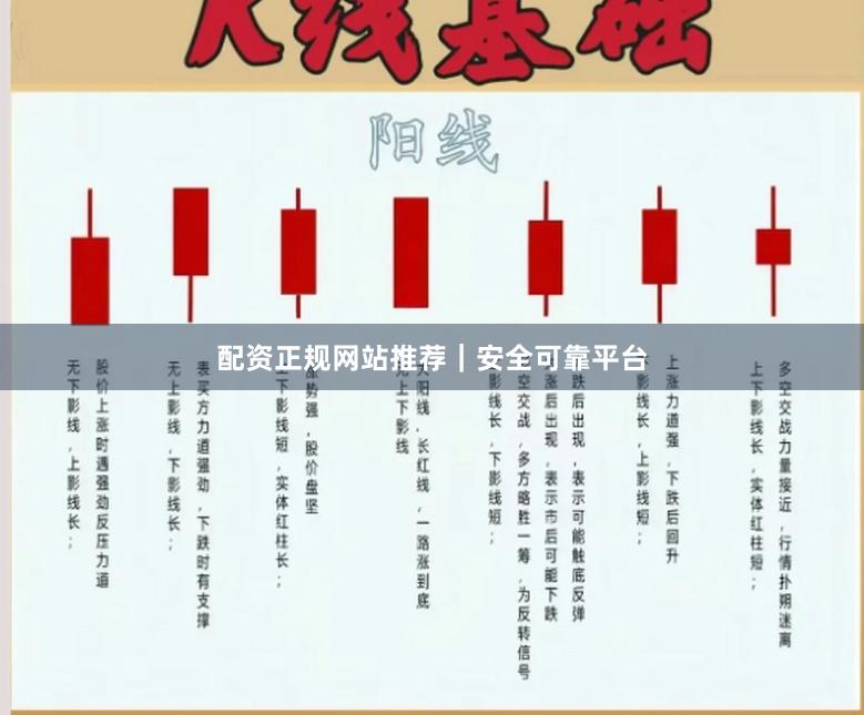 配资正规网站推荐｜安全可靠平台