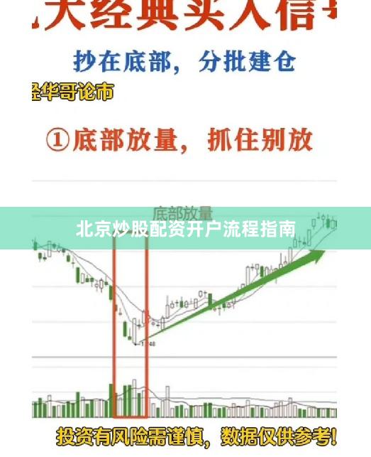 北京炒股配资开户流程指南