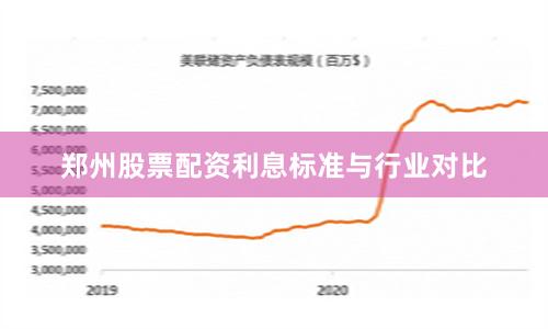 郑州股票配资利息标准与行业对比