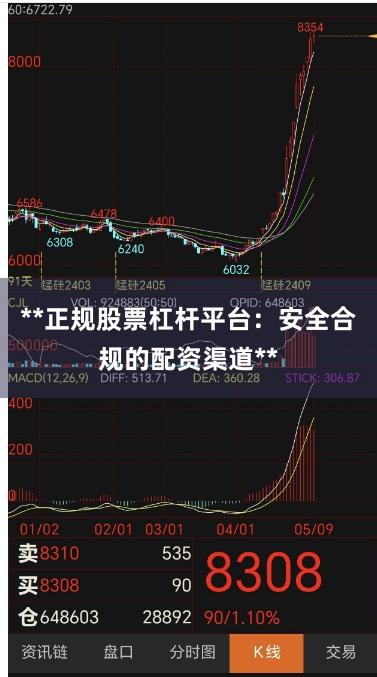 **正规股票杠杆平台：安全合规的配资渠道**